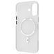Калъф Proove Astro Case with Magnetic Ring iPhone 16, Gray